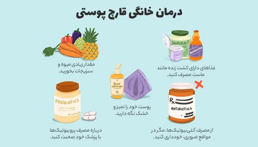 عکس قارچ دستگاه تناسلی مردان + درمان خانگی قارچ دستگاه تناسلی مردان